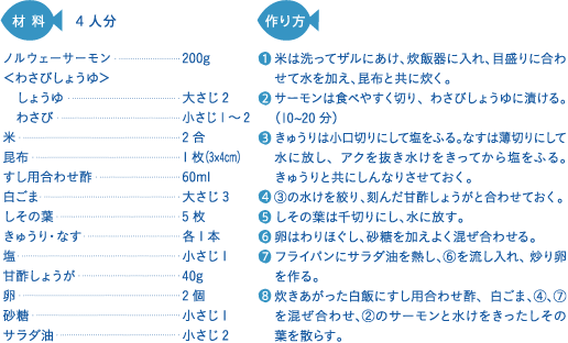 �ޗ��^����