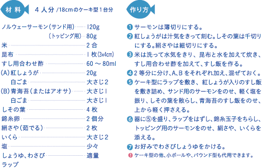 �ޗ��^����