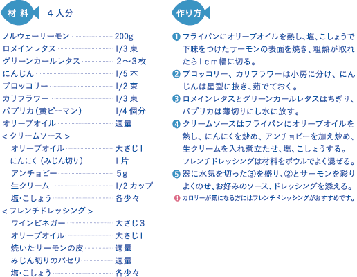 �ޗ��^����