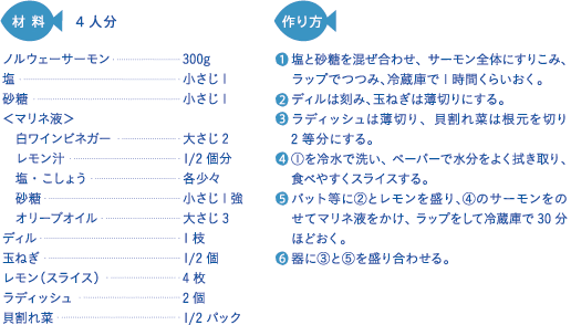 �ޗ��^����