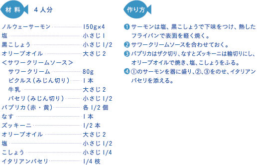 �ޗ��^����